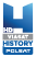 Polsat Viasat History